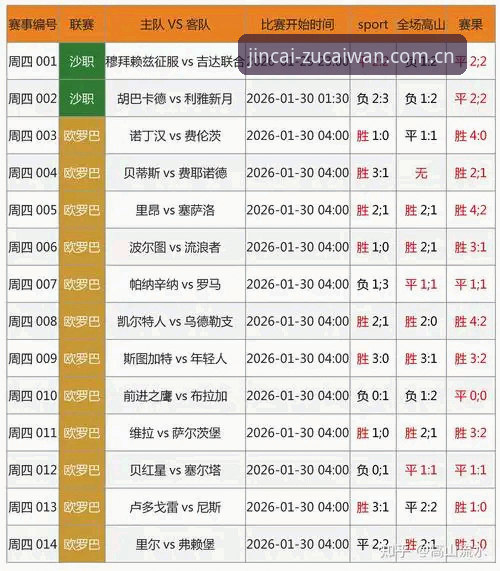 世界杯扩军至66队背后的足彩投注策略必备知识