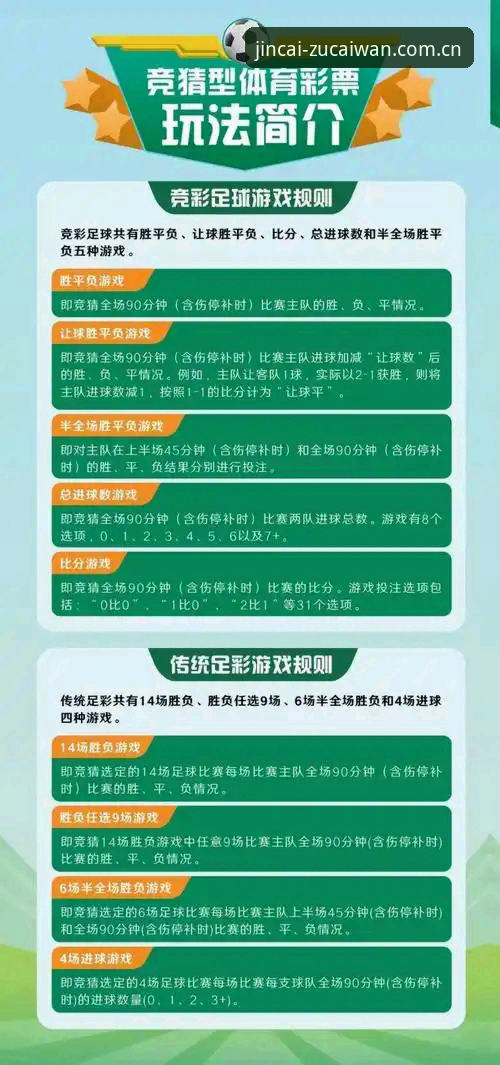 足彩网竞彩玩法介绍2026最新版本使用教程：从入门到精通的操作指南