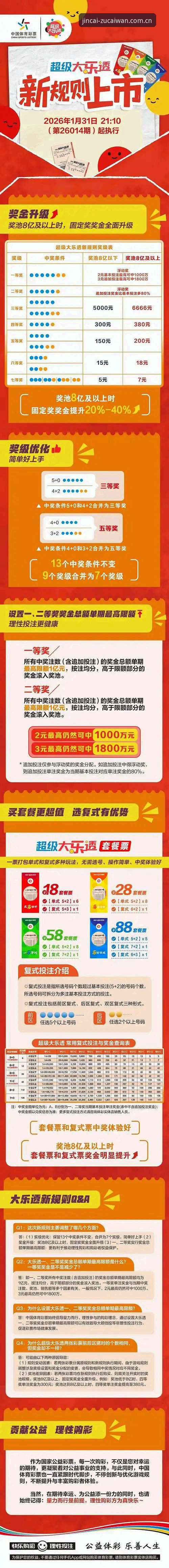 足彩网玩法全面评测：从基础投注到高阶策略的创新体验报告