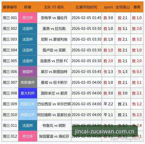 足彩网竞彩APP下载安装教程：从官网入口到实时比分追踪全攻略