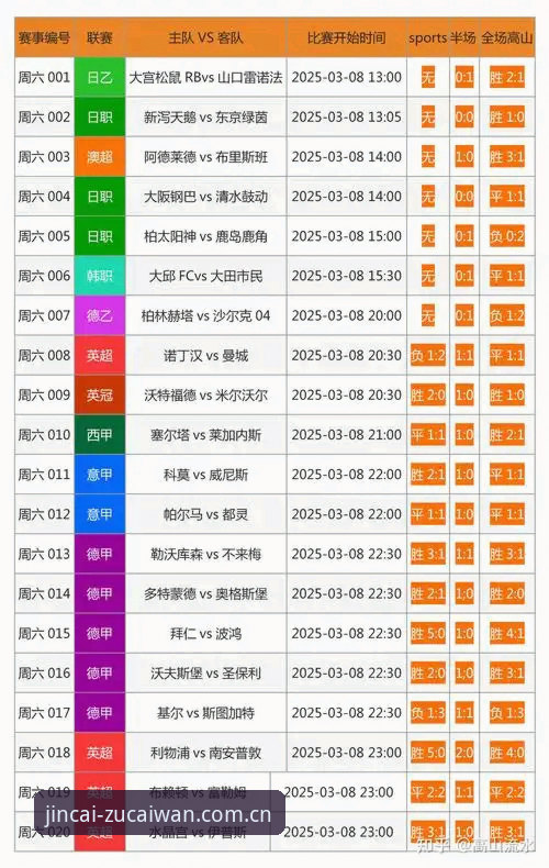 足彩网竞彩app下载安装全流程详解：从官网验证到实时比分功能实测