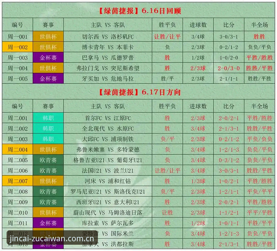 足彩网竞彩vs其他平台：足球彩票怎么下载的全面对比与实操指南